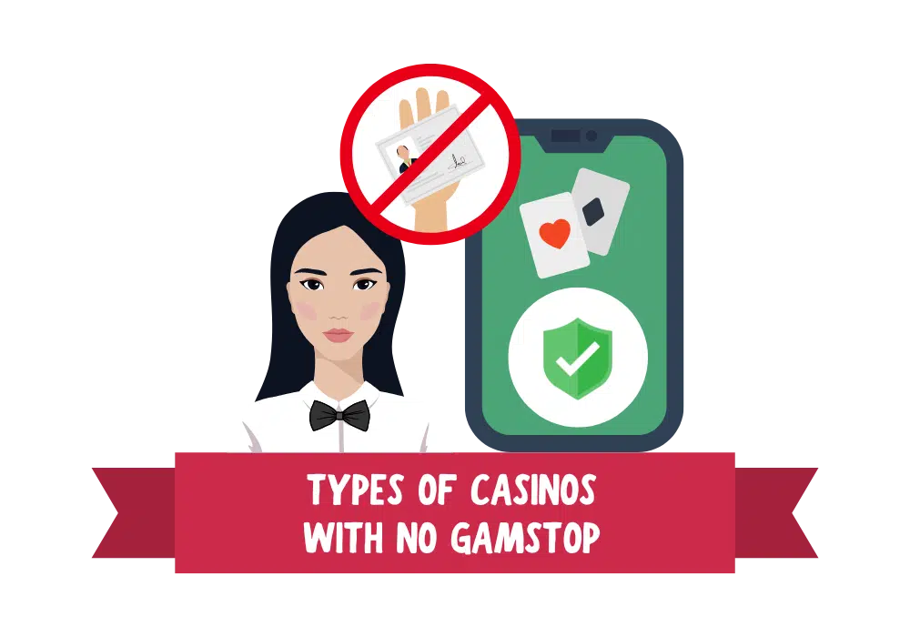 Types of casino sites with no GamStop